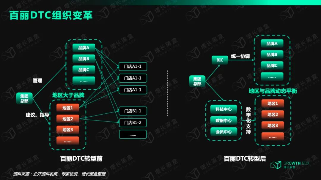 产品经理，产品经理网站